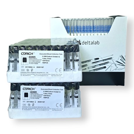 Zestaw OB metoda liniowa